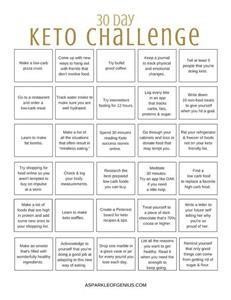 Keto Diet Plan Month